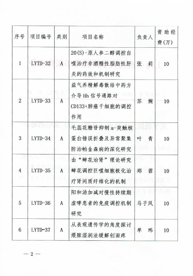 發(fā)文2.jpg