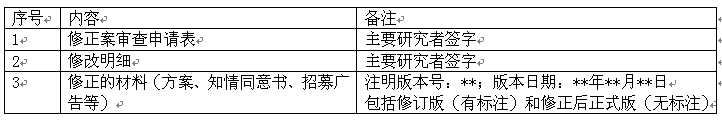 微信截圖_20170515133632.png 微信截圖_20170515133632.png